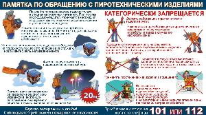 ПАМЯТКА ПО ОБРАЩЕНИЮ С ПИРОТЕХНИЧЕСКИМИ ИЗДЕЛИЯМИ