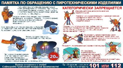 ПАМЯТКА ПО ОБРАЩЕНИЮ С ПИРОТЕХНИЧЕСКИМИ ИЗДЕЛИЯМИ